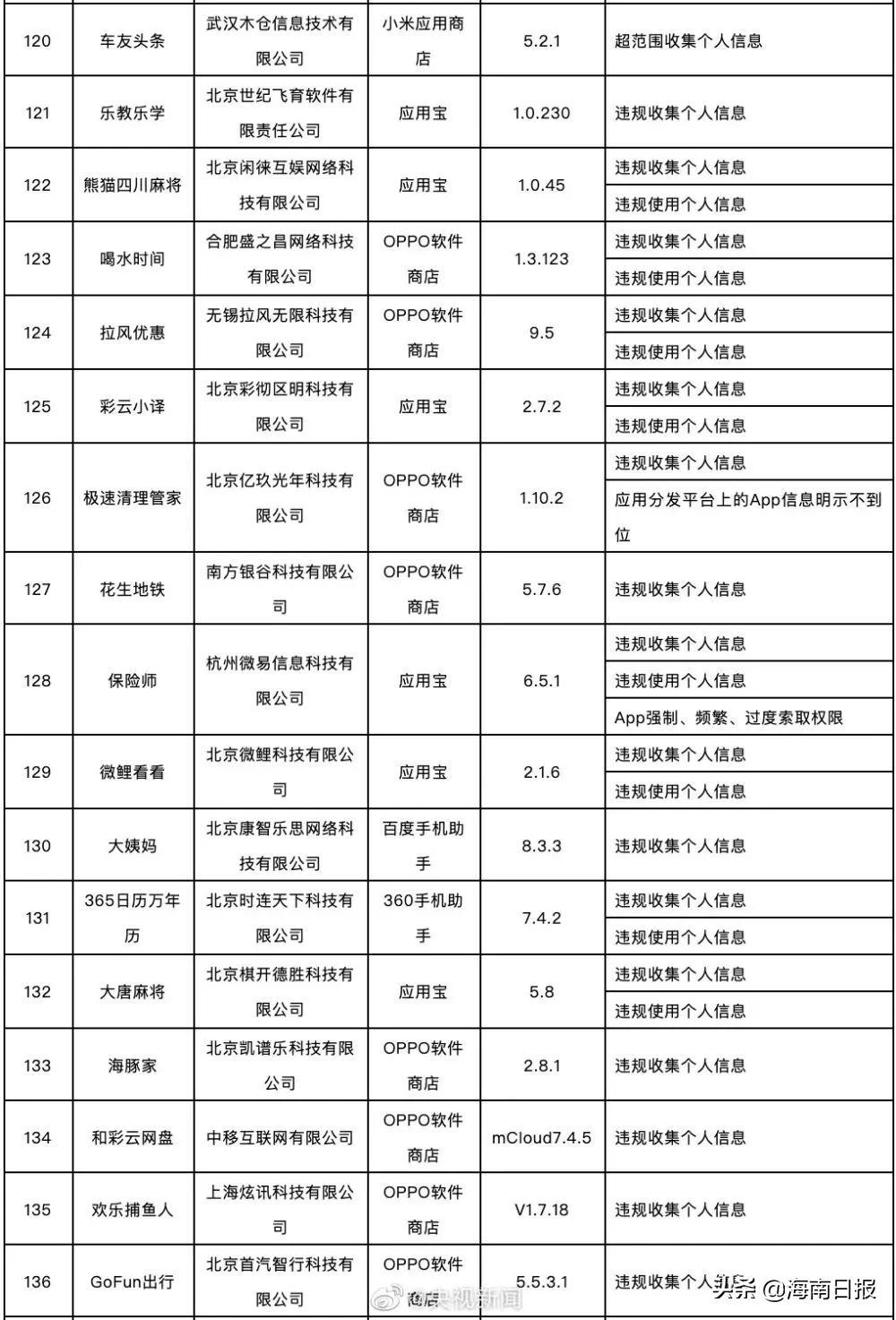 全面解析vivo应用商店安装流程与用户体验