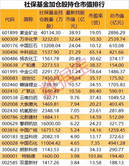 比亚迪公司十大股东名单全面深度解析