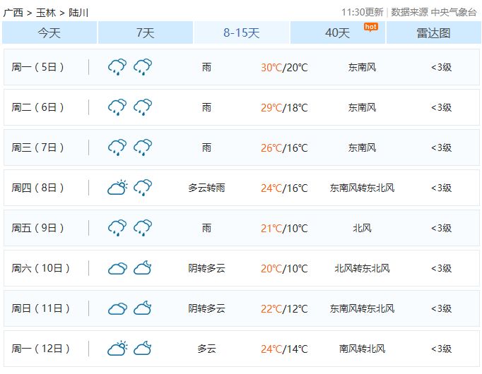 陆川天气深度观察与体验，30天的气象之旅