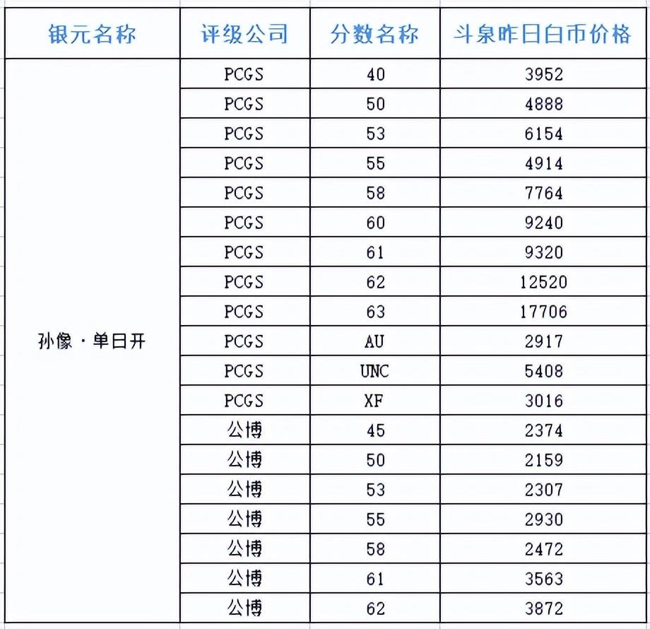 袁记云饺最新说明发布