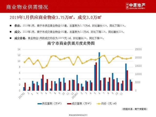 俄罗斯商品馆遍地开花，65%利润率，真进口还是智商税？