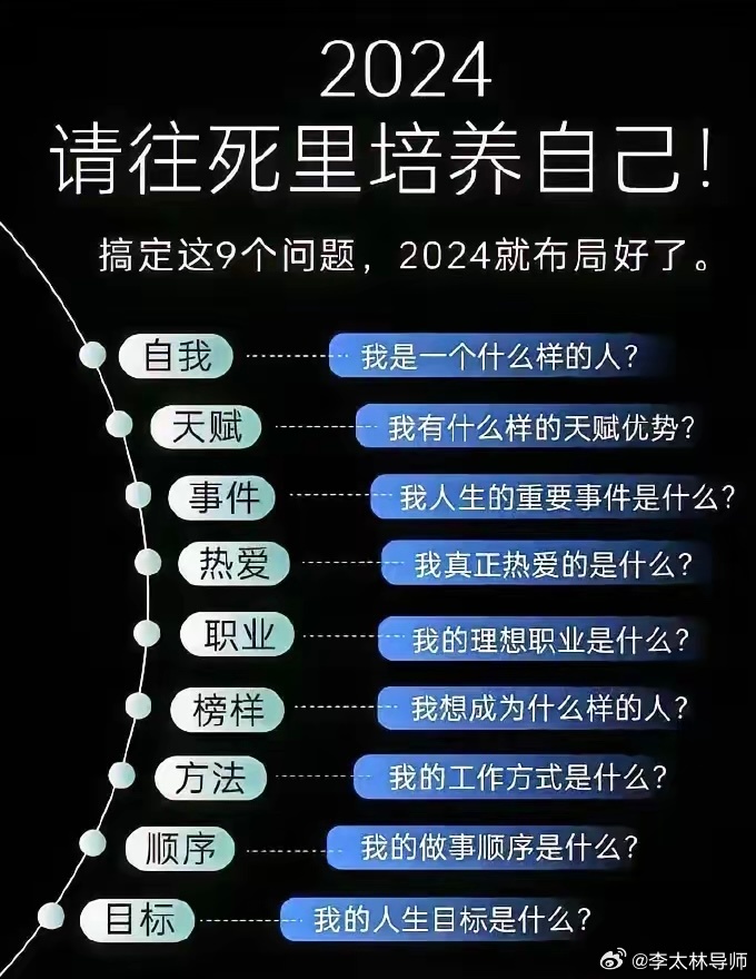 2024年博士生的负面情绪，痛苦与挣扎