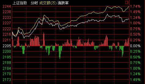 仍在说永久 第22页