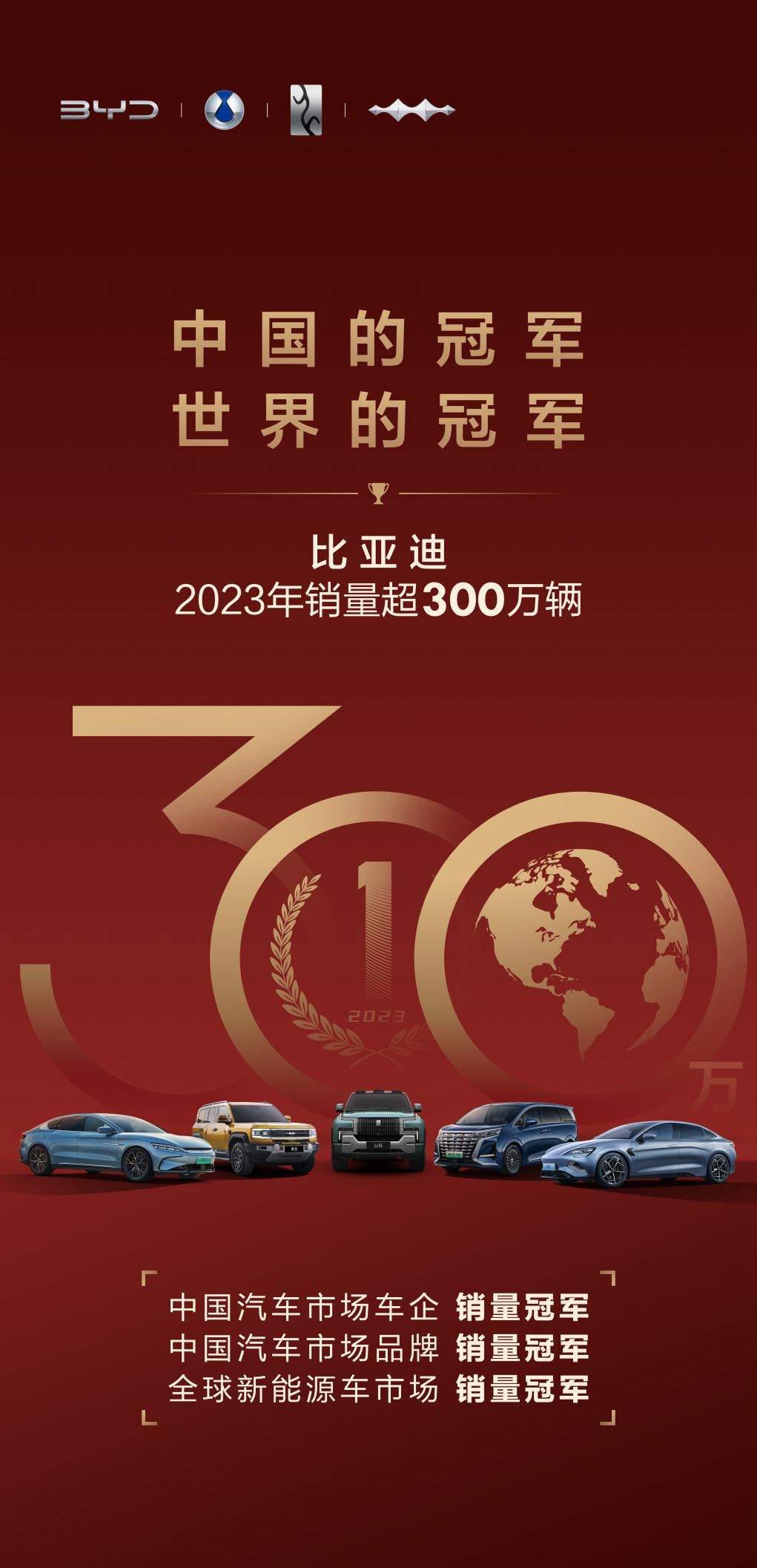 2024年向上的中国，机遇与挑战并存