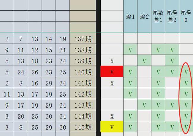 大乐透开奖号码预测，探索随机与预测的平衡之道