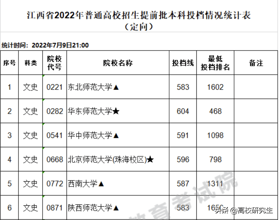 江西省公费师范生政策解读，意义与影响探讨