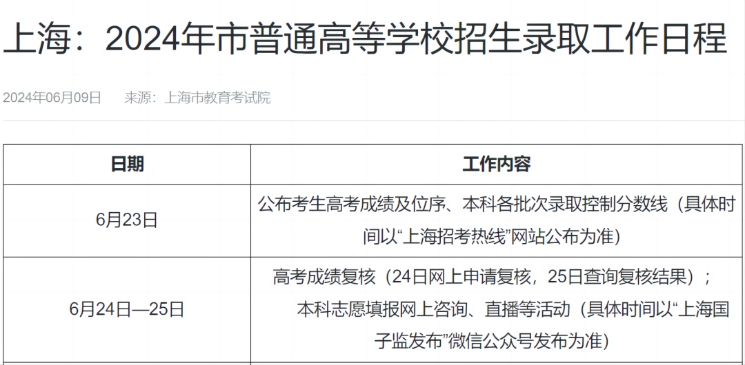 高考查分时间2024，期待与焦虑交织的查分时刻