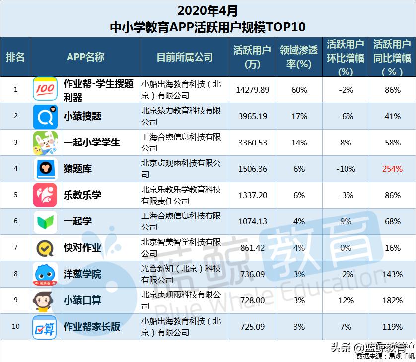 小猿口算破解版论坛探讨，涉及违法犯罪问题的深度分析