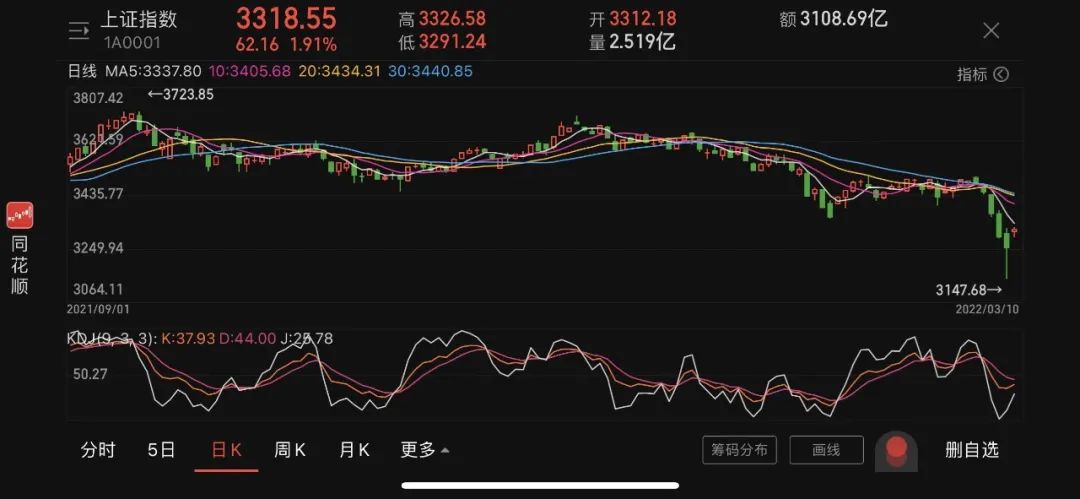 世纪华东股票会被ST吗？——全面深度解析与预测