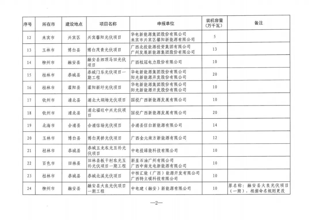 京东2024年终奖计划曝光，最早1月26日发放，京东推出2024年终奖计划，最高20薪，京东2024年终奖计划分析，羡慕的数字，京东2024年终奖计划探讨，多方面的考虑