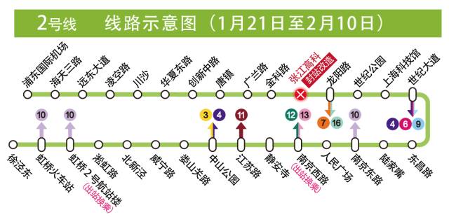 上海地铁2号线早班车，城市脉动与生活节奏的交响乐章