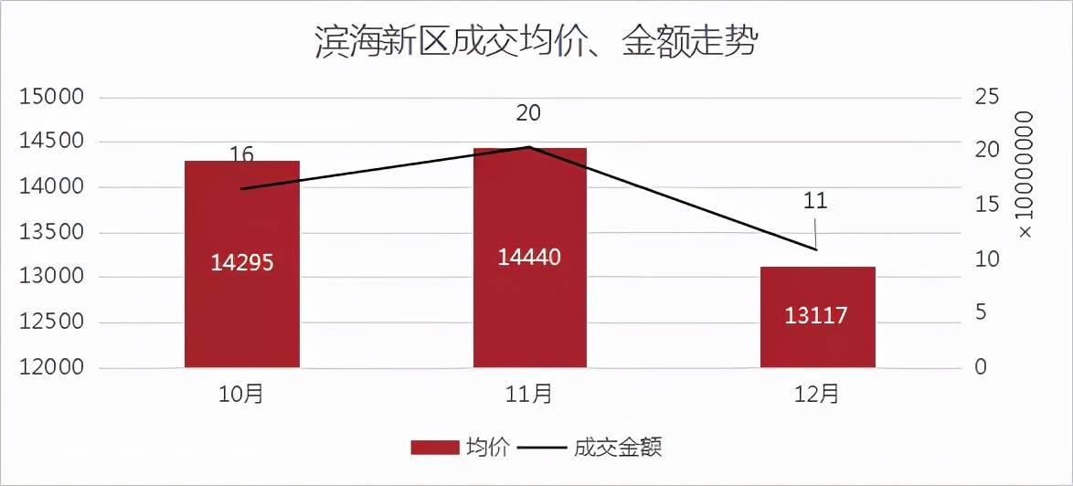 全球网购市场热议，特朗普放出网购领土图