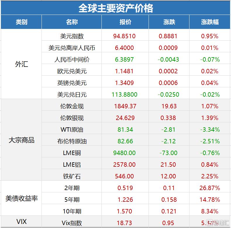 青少年教育 第109页