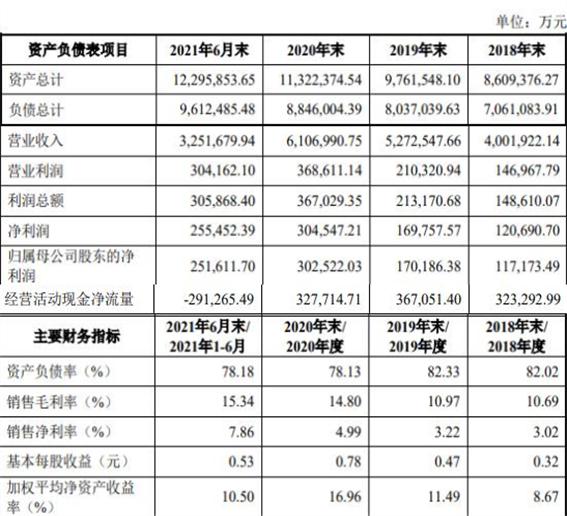 上交所最新公告查询，洞悉资本市场动态的窗口