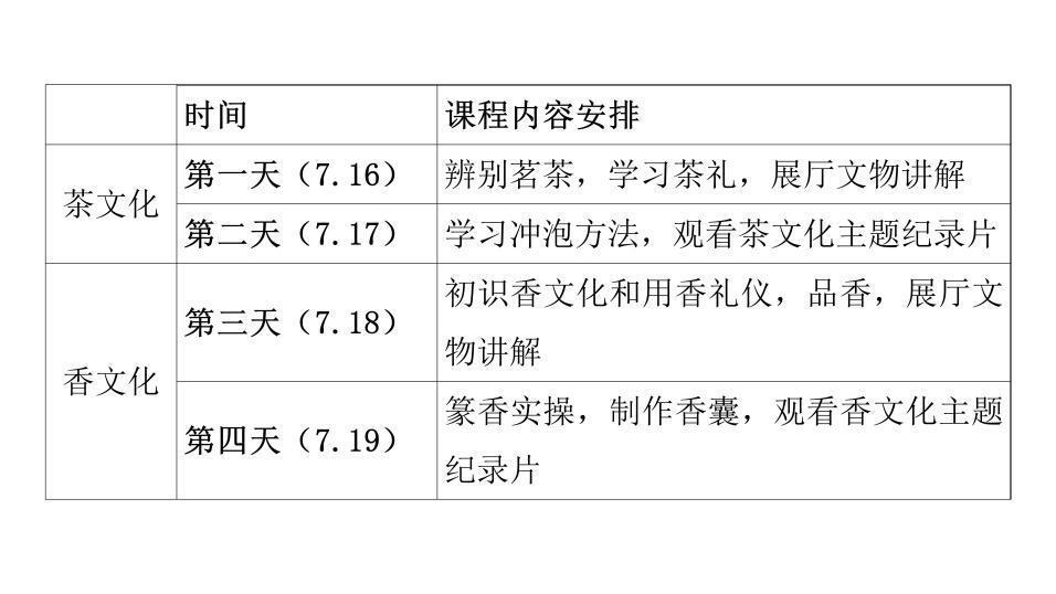 2024年，人工智能的极限探索