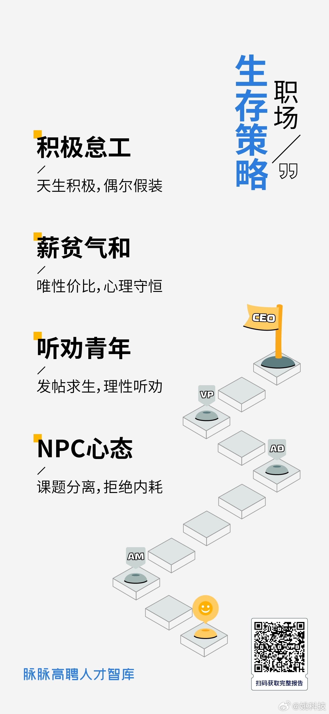 10年职场生涯，给2025届新人的启示与忠告