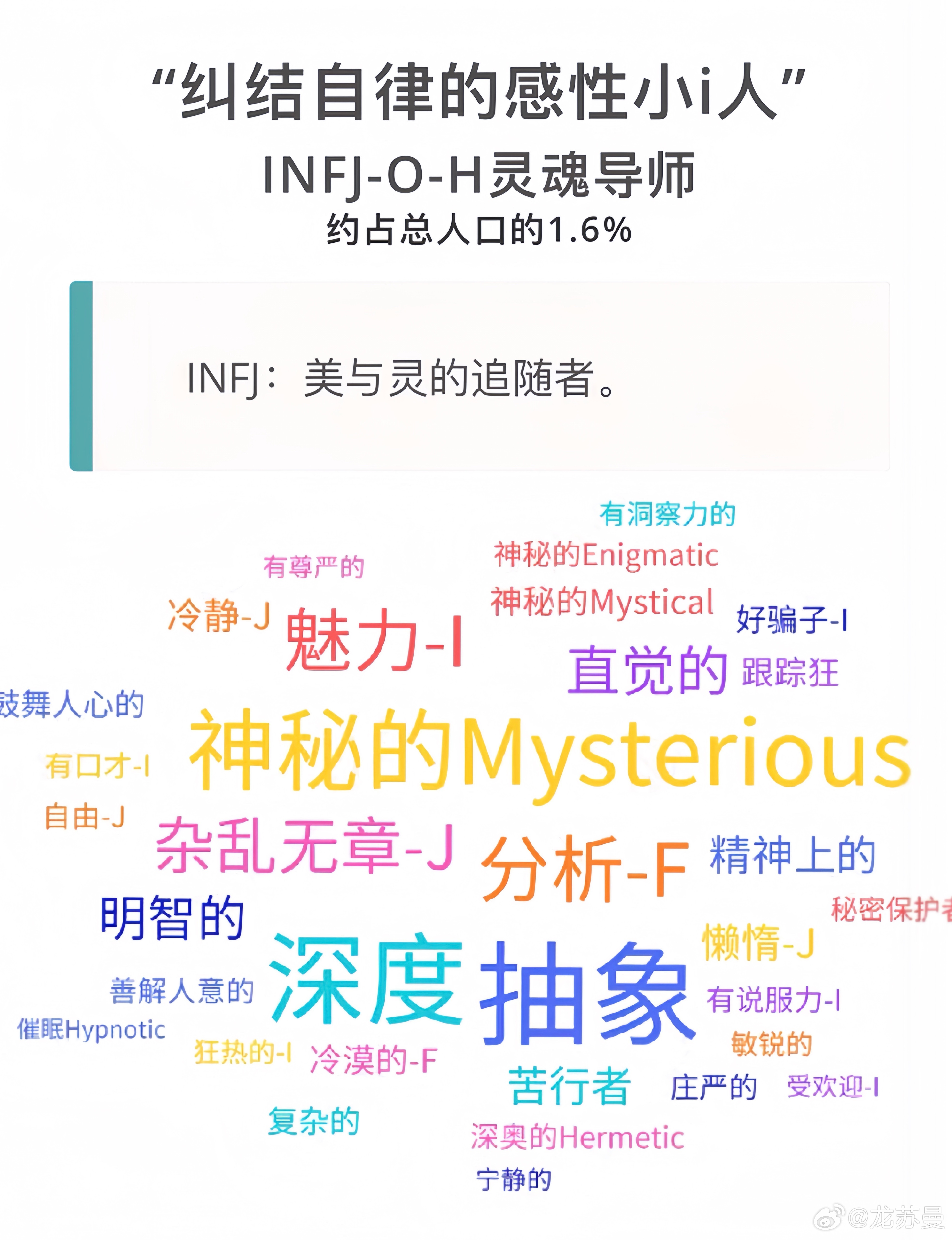 INFJ类型人格深度解析与答案探索