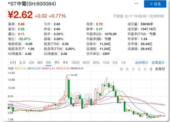 地球人 第2页