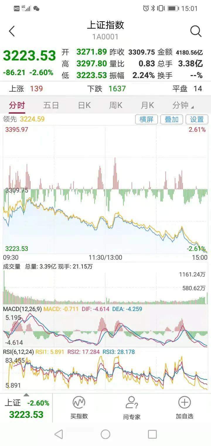 港股最新实时行情与市场深度解析报告