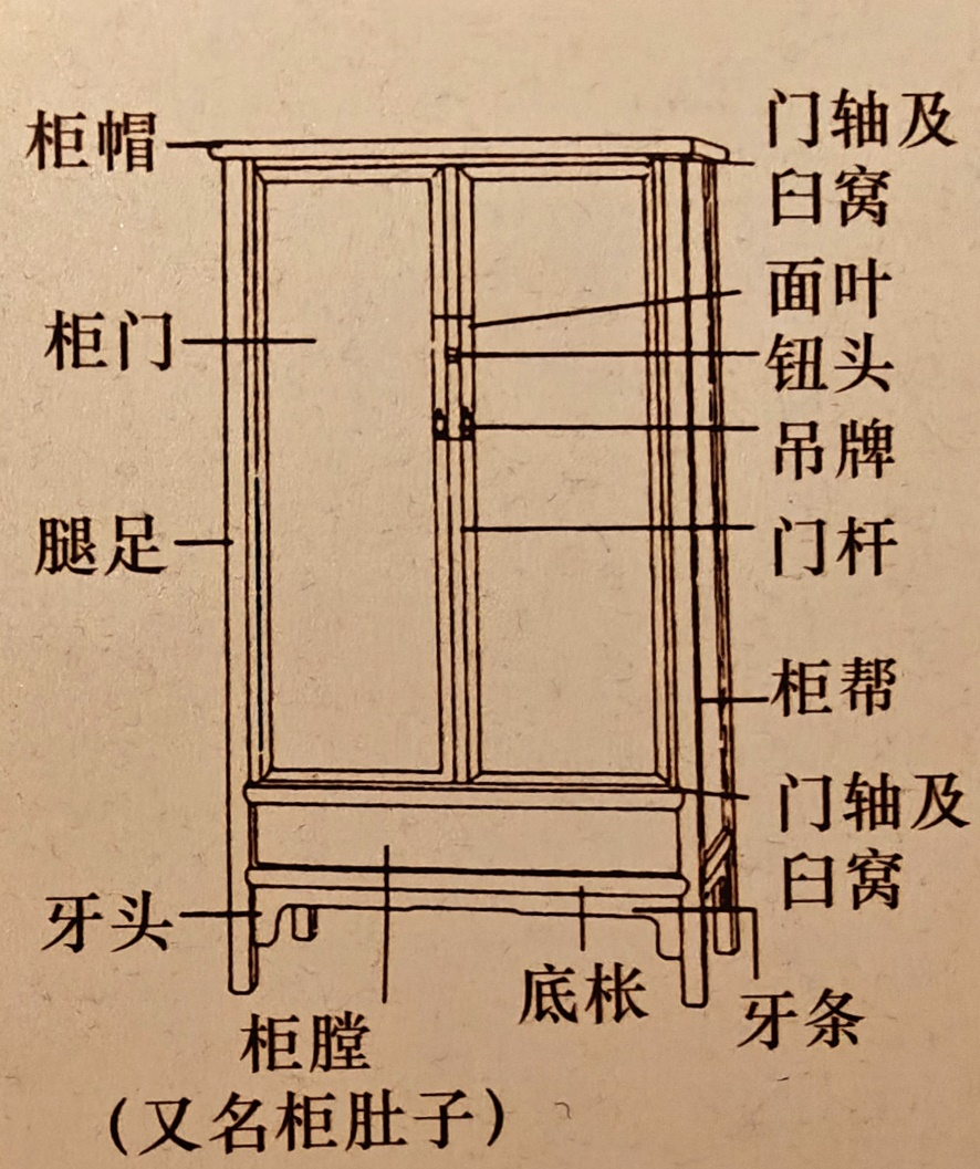 柜门阻尼器安装详解图解