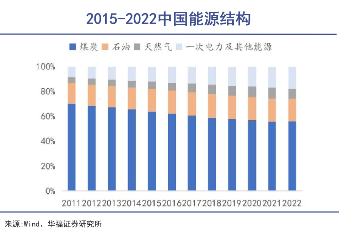 中国石油股票开盘价动态解析与市场反应研究