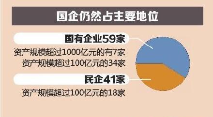 四川长虹，低估价值待发掘的潜力股