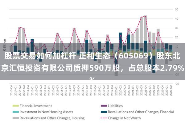 北京亦庄股票，身份揭秘与投资价值探究