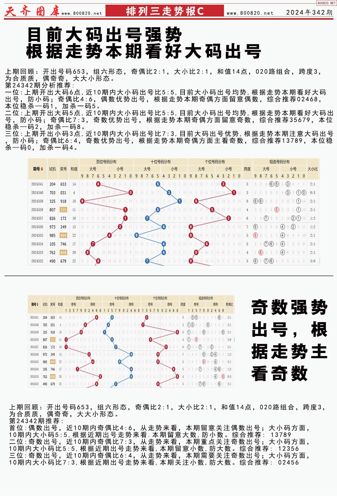 饶雪漫 第3页