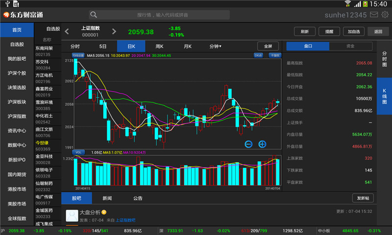 东方财富HD版下载，全新金融信息体验之旅