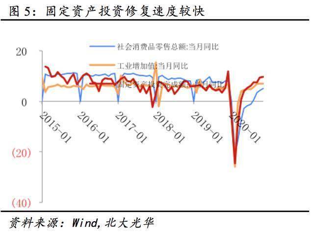 青少年教育 第97页