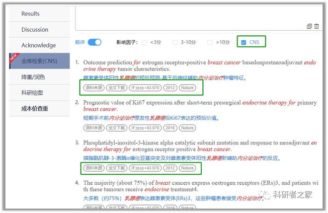 SCI专业英语语言折扣深度探究与解析