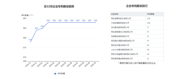 探究3A企业信用等级证书的价值与意义解析