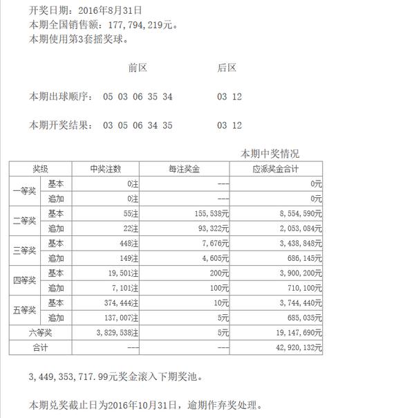 今日大乐透开奖号码结果查询