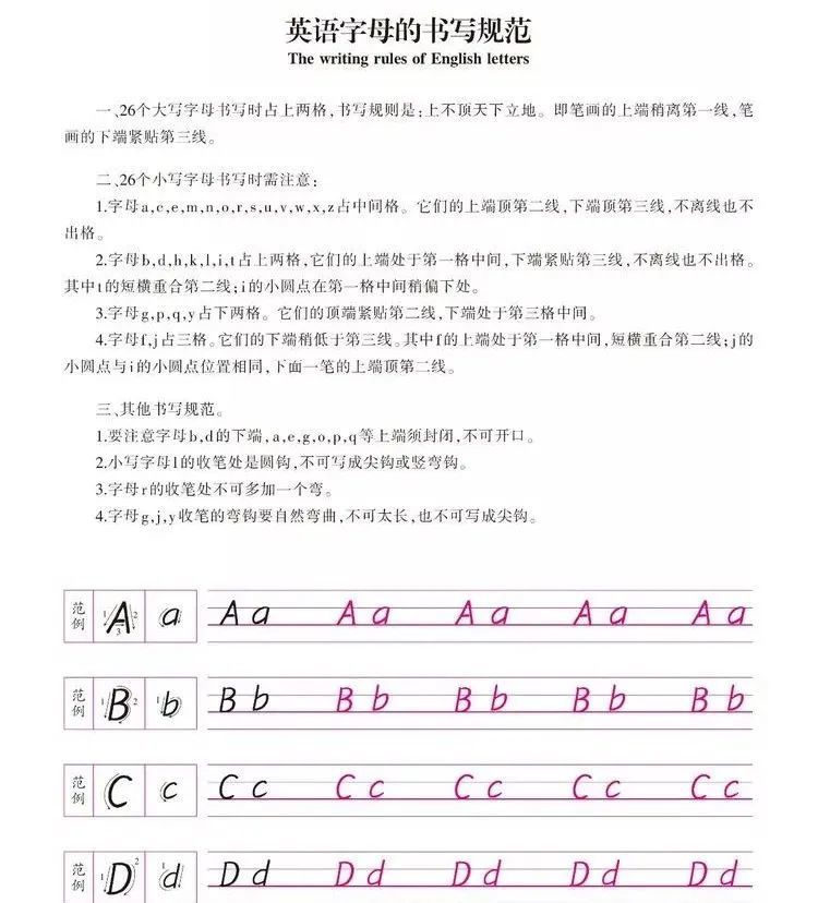 字母歌，开启26个字母的欢乐儿歌之旅