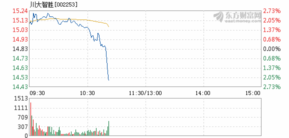 2024年12月 第2页