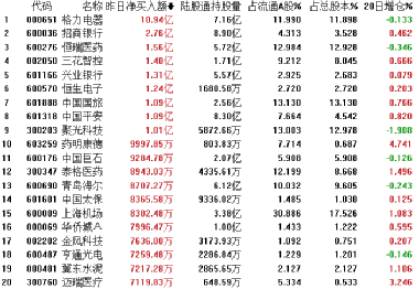 药明康德A股上市股价走势深度解析