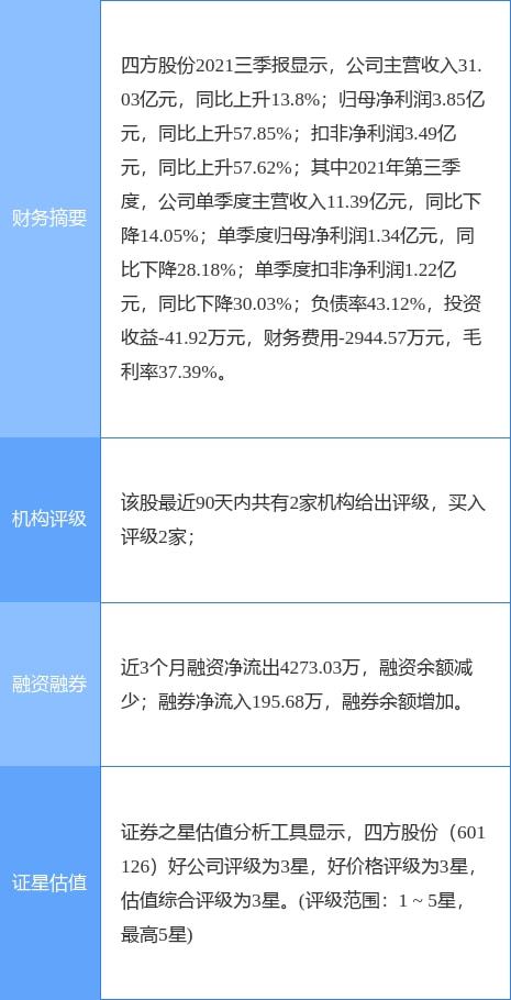 股票代码300458背后的上市公司深度解析