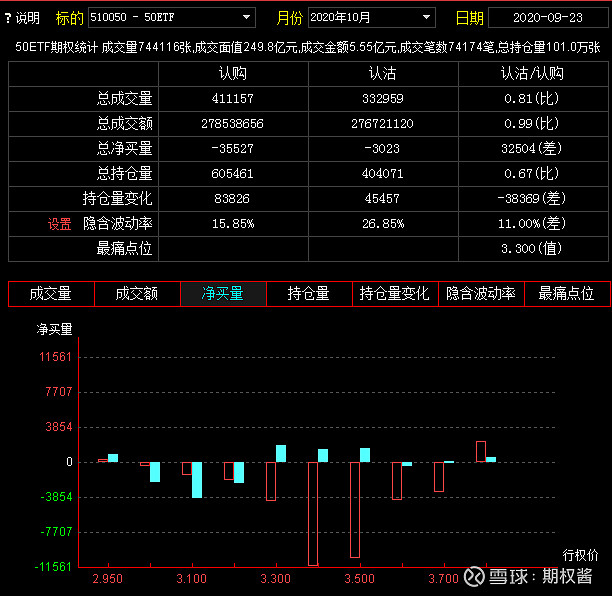 上证ETF50，中国资本市场的核心力量探索者