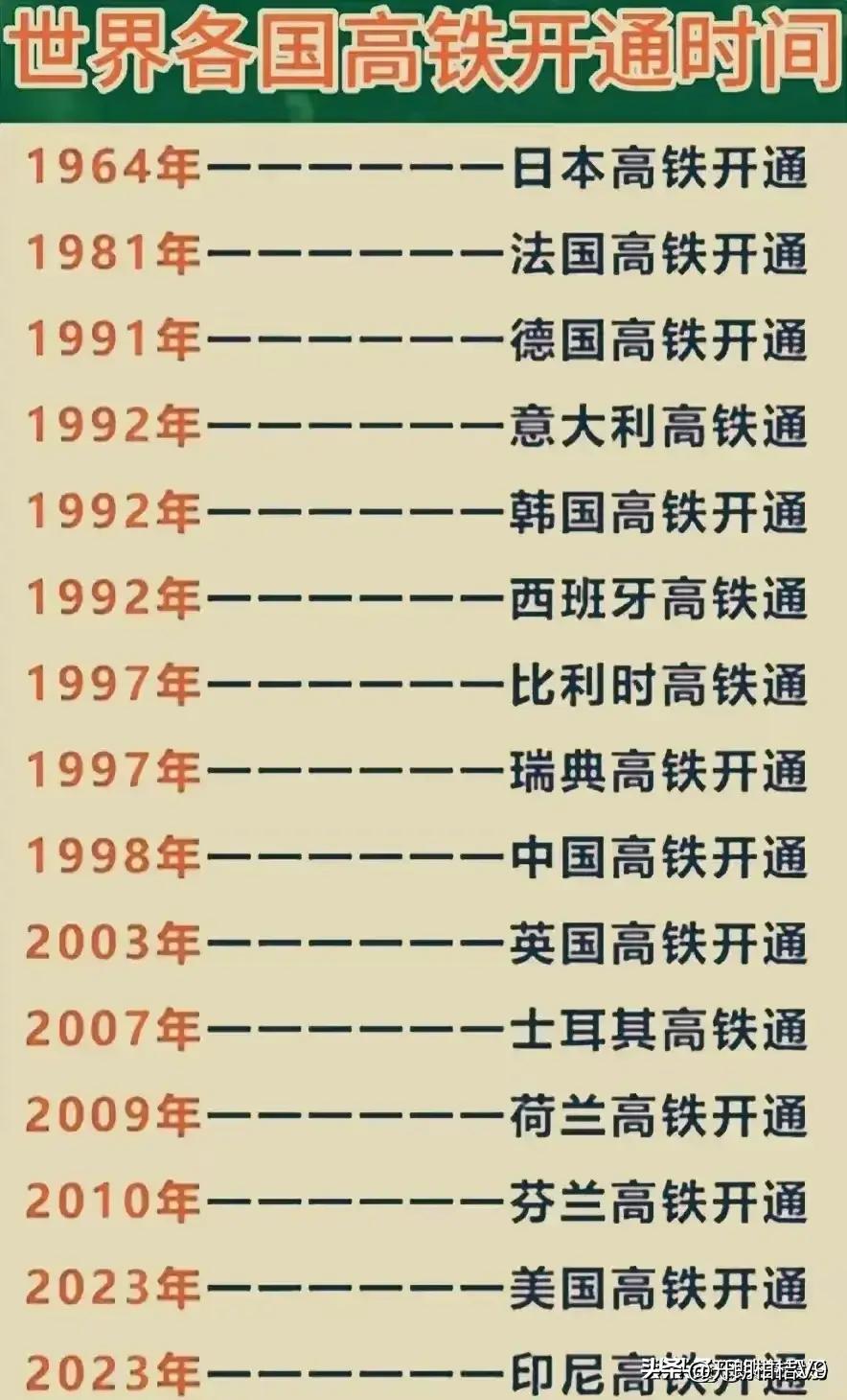 2024年存款利率最新一览表，分析与展望