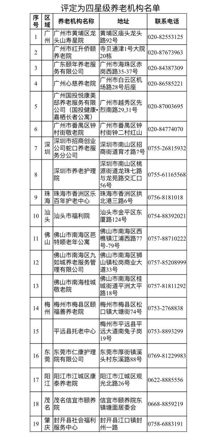 养老机构工作方案范文及实施策略