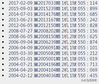 探索今日排列3试机号码背后的秘密与寓意