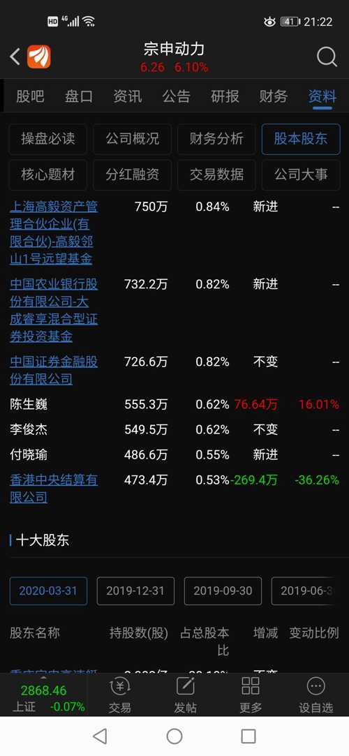 宗申动力股吧最新消息深度解读