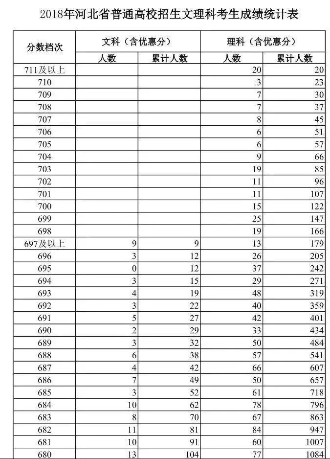 高考规划师最头疼三大难题，缺乏前瞻性、功利心态重及信息不对称