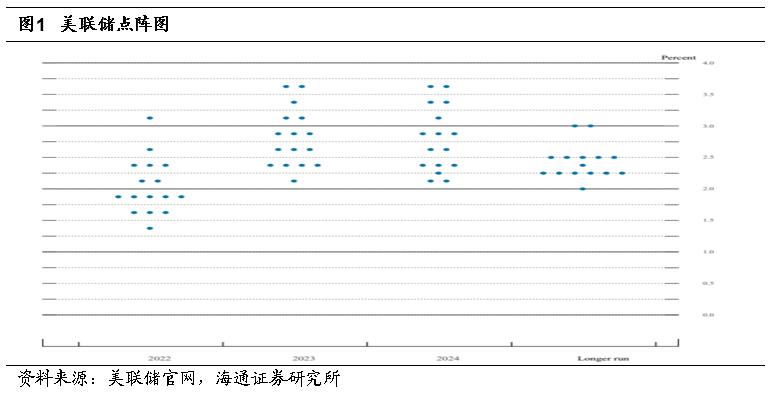 美联储2024年议息会议时间表揭秘，洞悉货币政策未来走向