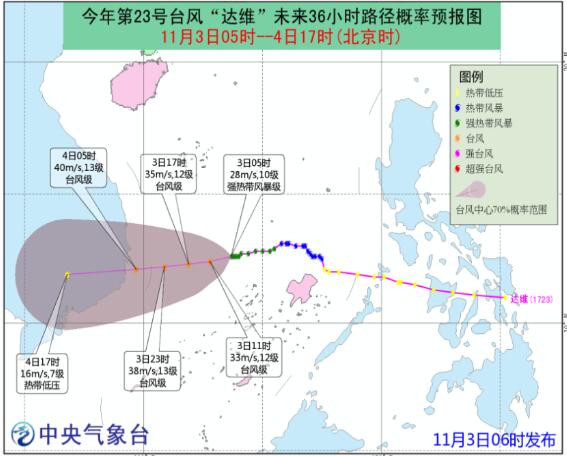 达维台风在2005年的级别深度分析