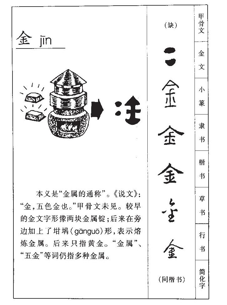 探索汉字之美，金字旁与卜的奥秘探究