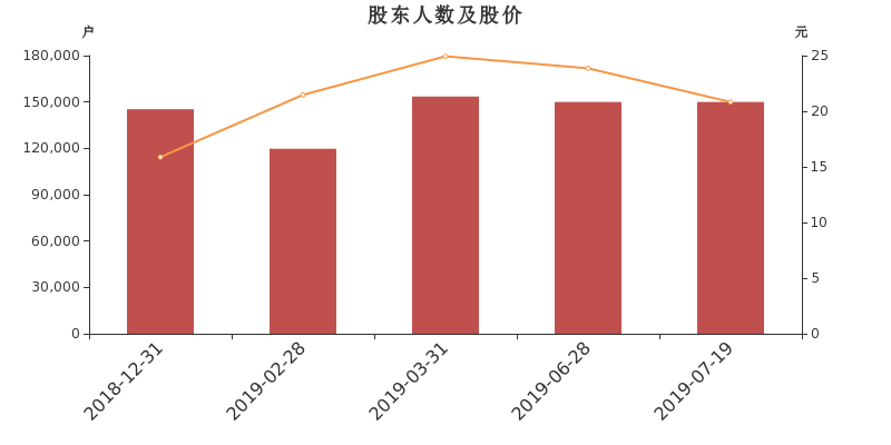 2025年1月4日 第4页