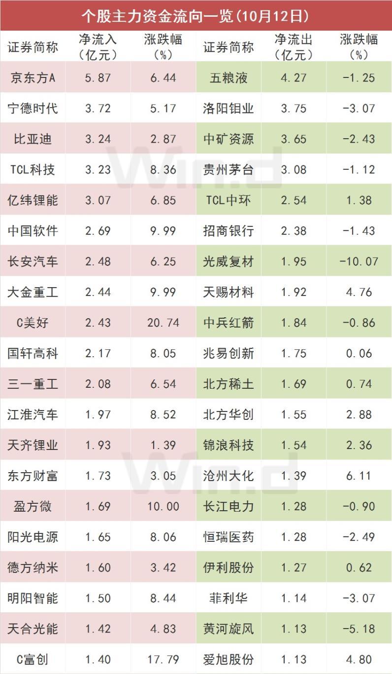 TCL中环，产业革新先锋，塑造智能绿色未来