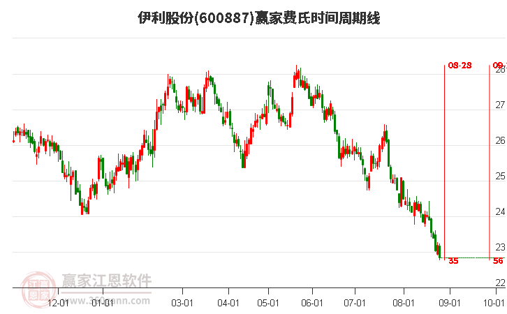 2025年1月6日 第7页