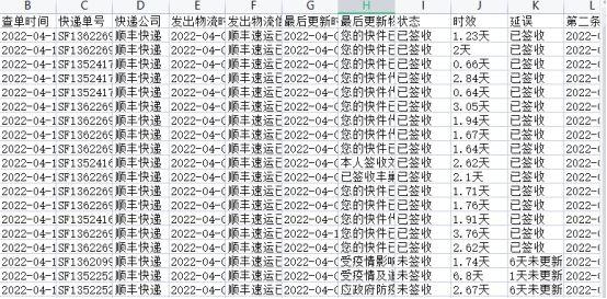 顺丰快递单号查询电话，轻松查询，无忧物流体验